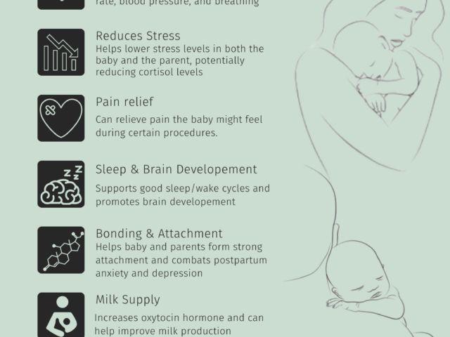 STS benefit poster STS benefit poster